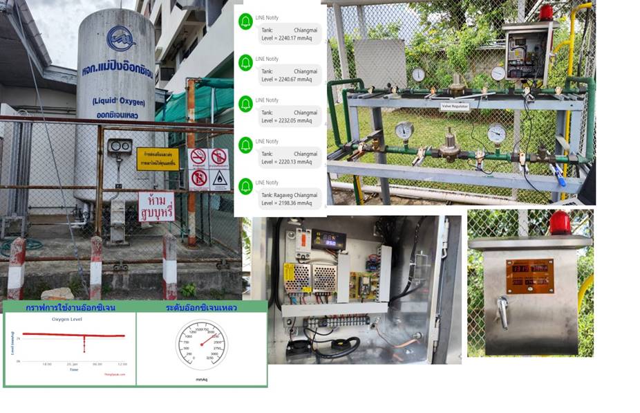 A collage of different machines

Description automatically generated