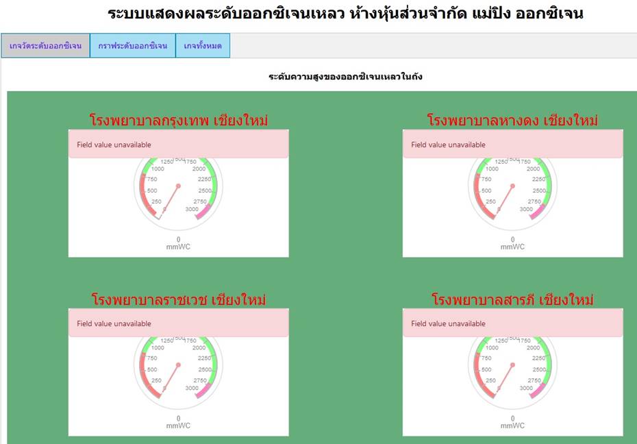 A screenshot of a computer

Description automatically generated